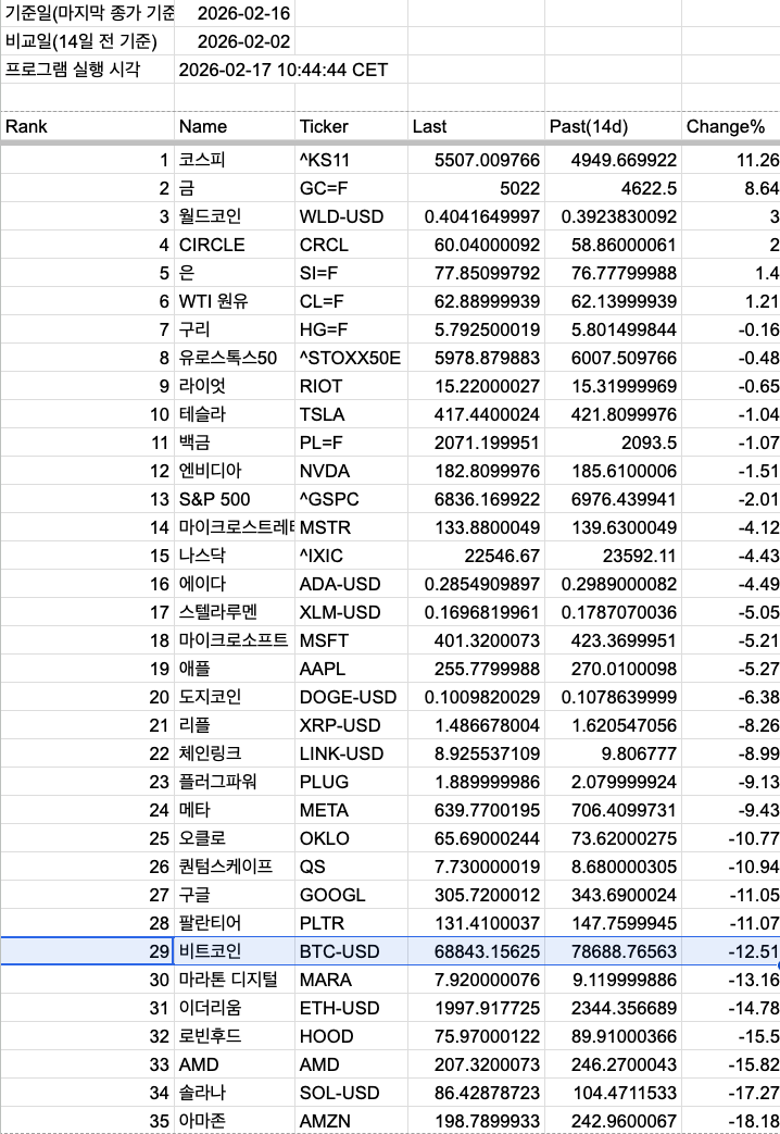 스크린샷 2026-02-17 10.49.53.png